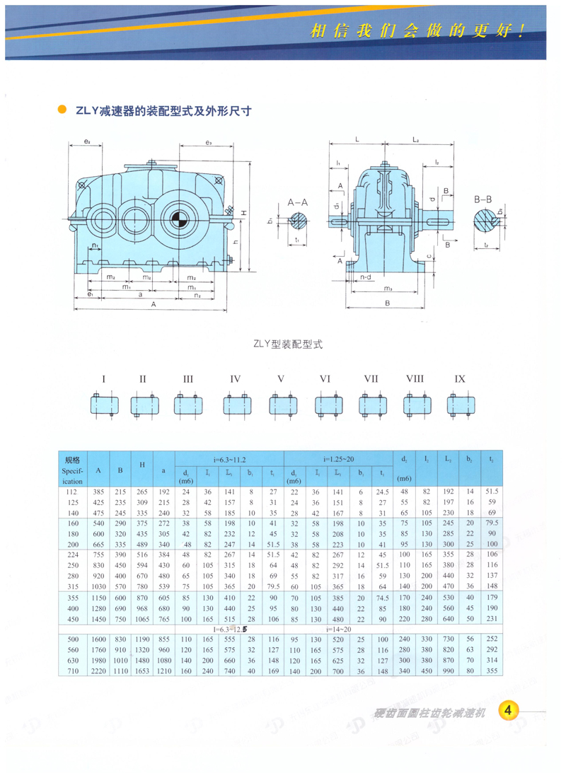 ZLY硬齒面減速機