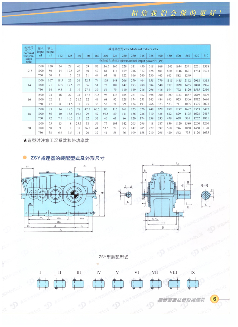 ZSY硬齒面減速機